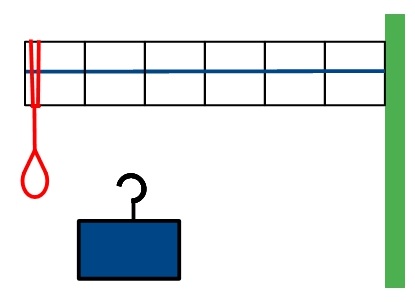 Balken einseitig