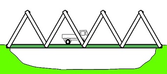 Fehler2