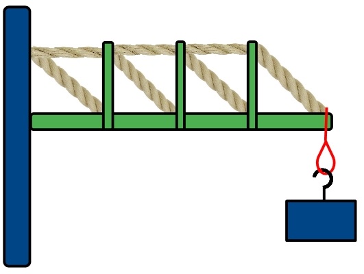 Bogenbrücke