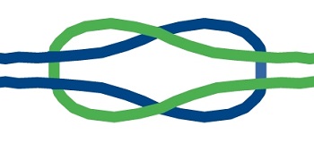 Knoten