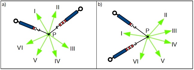 Kraftmesser2