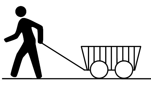 Leiterwagen