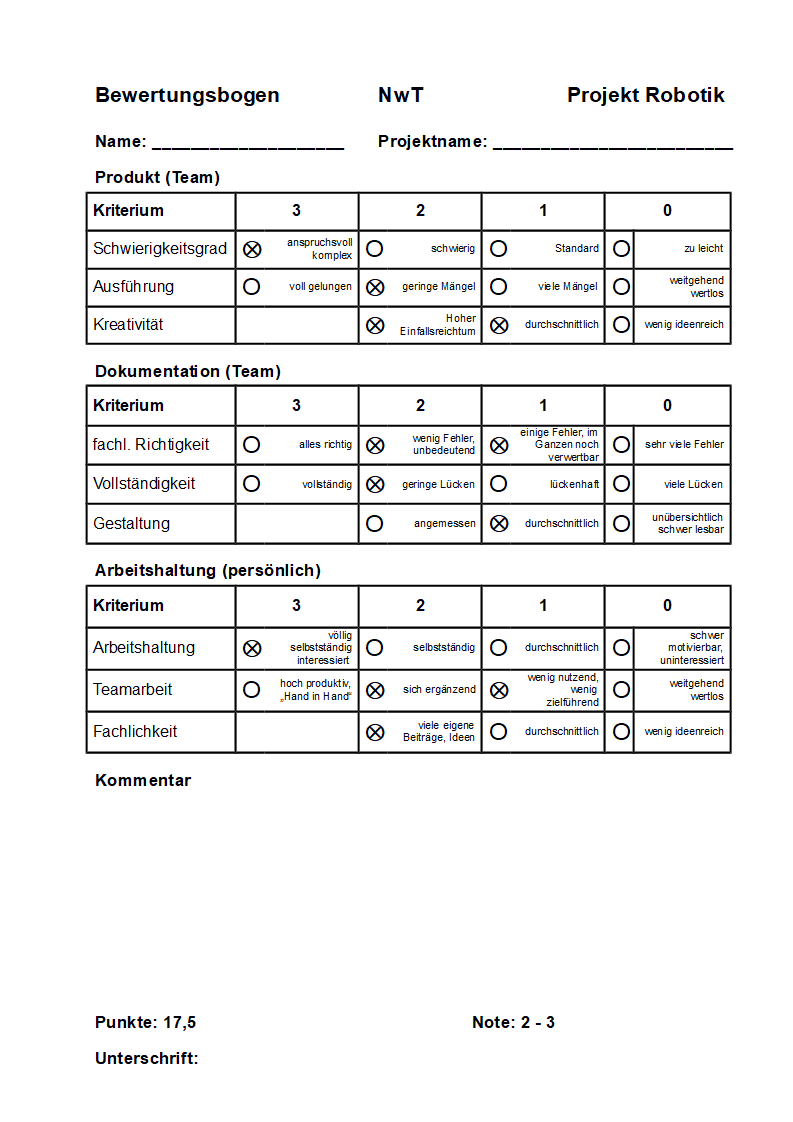 Bewertungsbogen