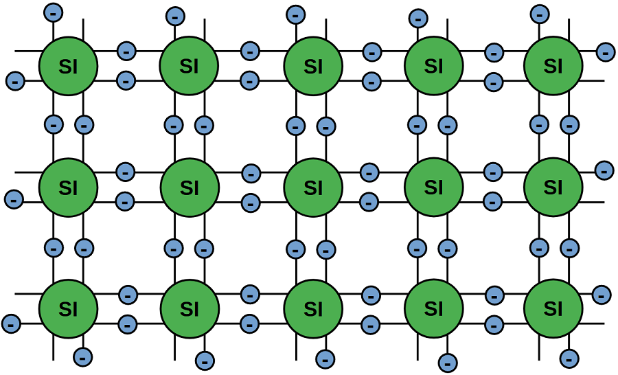 Halbleiter1