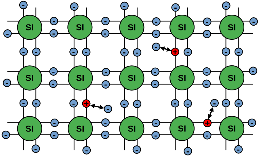 Halbleiter2