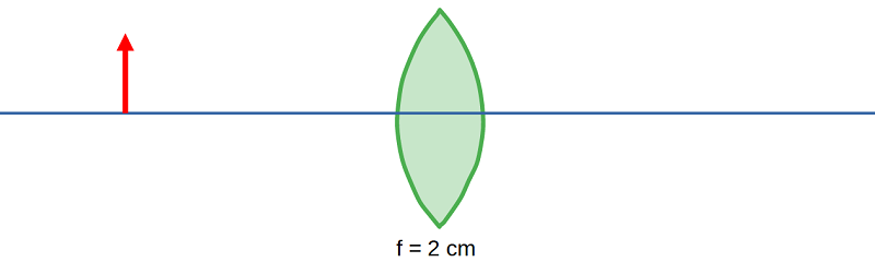 Linsenstrahlen2