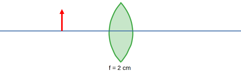 Linsenstrahlen3