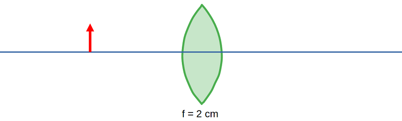 Linsenstrahlen4